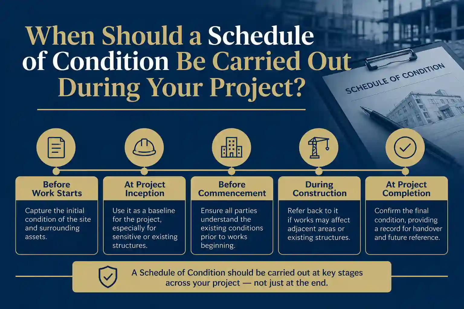 When Should a Schedule of Condition Be Carried Out During Your Project Bromsgrove?